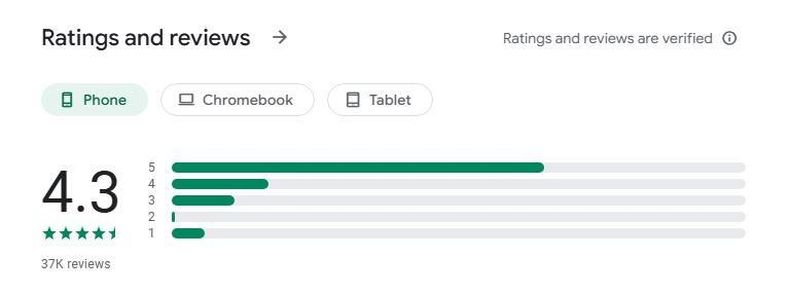 anima ai review anima ai: user reviews
