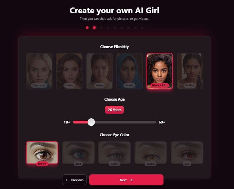 fantasygf review customization