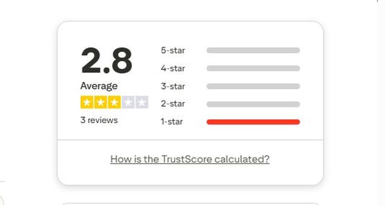 fantasygf review fantasygf: user reviews