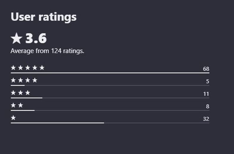 herahaven review herahaven: user reviews