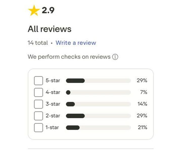 soulfun ai review soulfun ai: user reviews