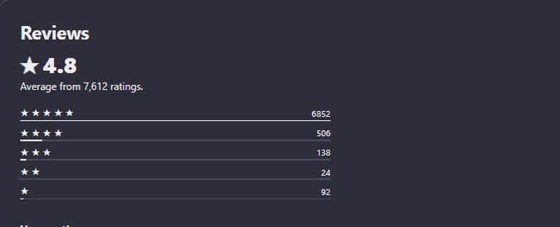 promptchan ai avis promptchan ai avis des utilisateurs