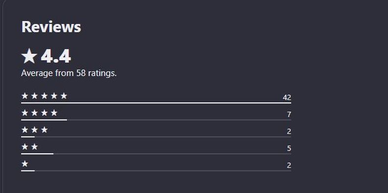 spicychat ai avis spicychat ai avis des utilisateurs