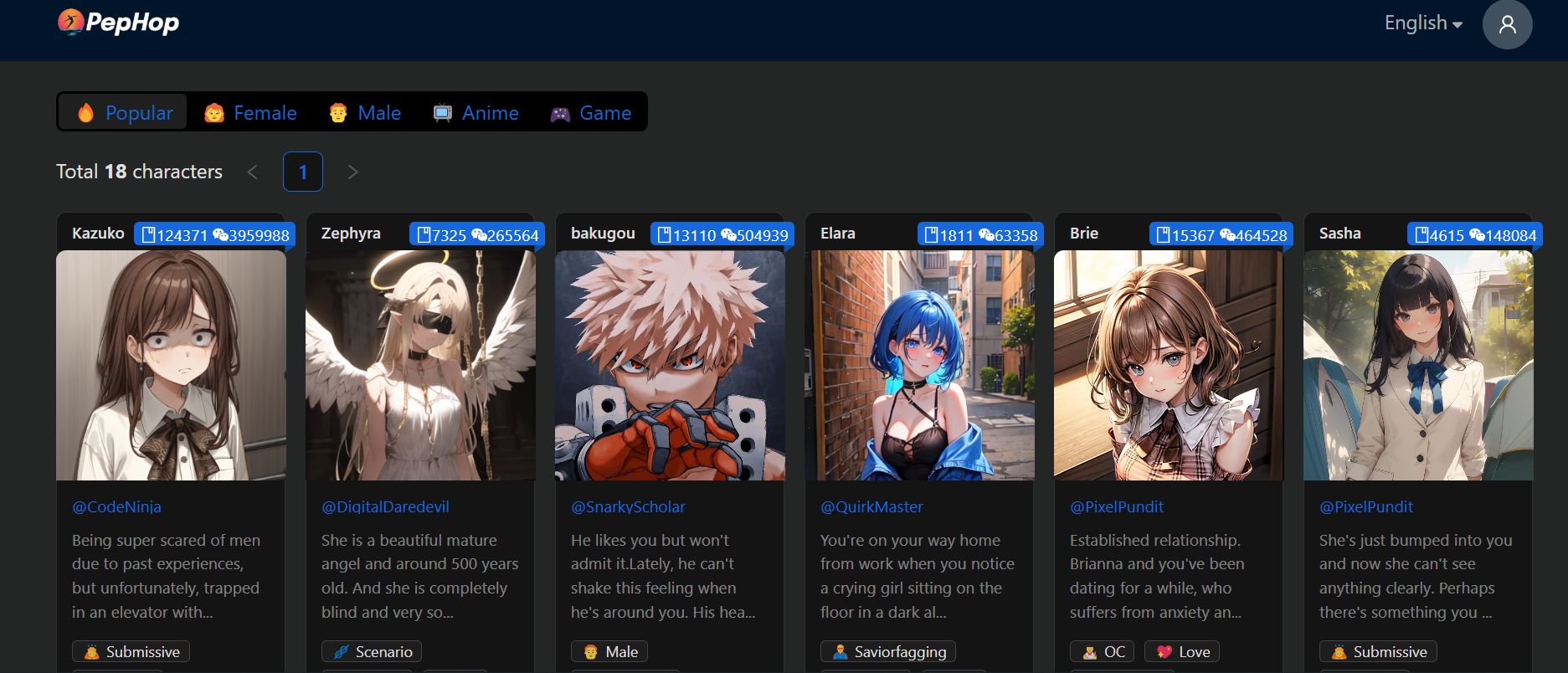 PepHop AI Review Character Diversity