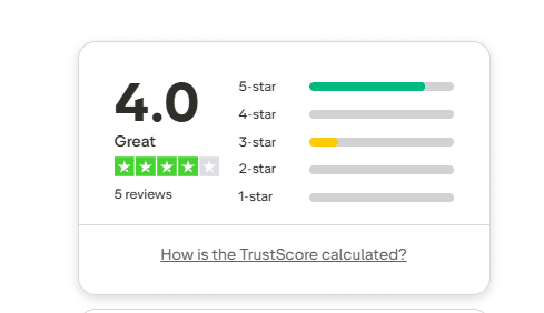 Reseña de Cherrypop.ai: Opiniones de los usuarios sobre Cherrypop AI