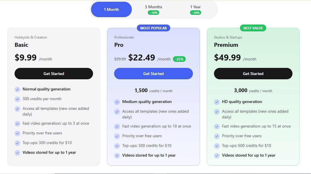 Musebox AI Review Musebox AI Price