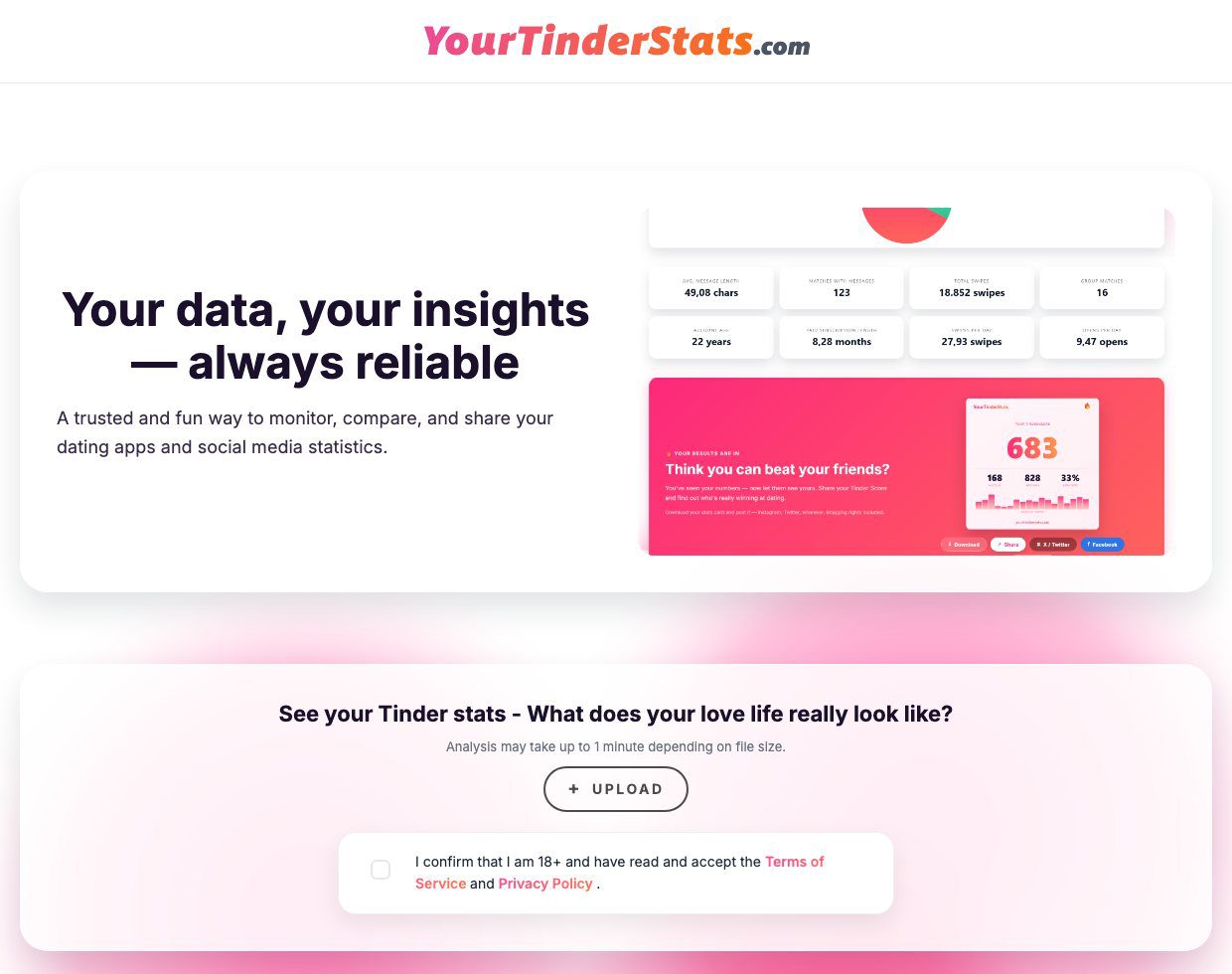 Página de inicio de YourTinderStats: una herramienta gratuita de estadísticas de Tinder donde subes el ZIP con tus datos de Tinder, confirmas que eres mayor de 18 años y obtienes gráficos de matches, swipes y mensajes